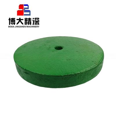 Teile von Verteilplatten für Erzbergbauer